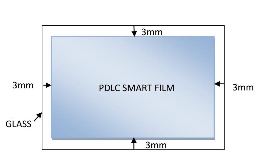 52cm x 22cm size PDLC inverter Smart film switchable eGlass 
